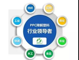 可完全降解的二氧化碳基聚合物 ppc材料 新工艺技术